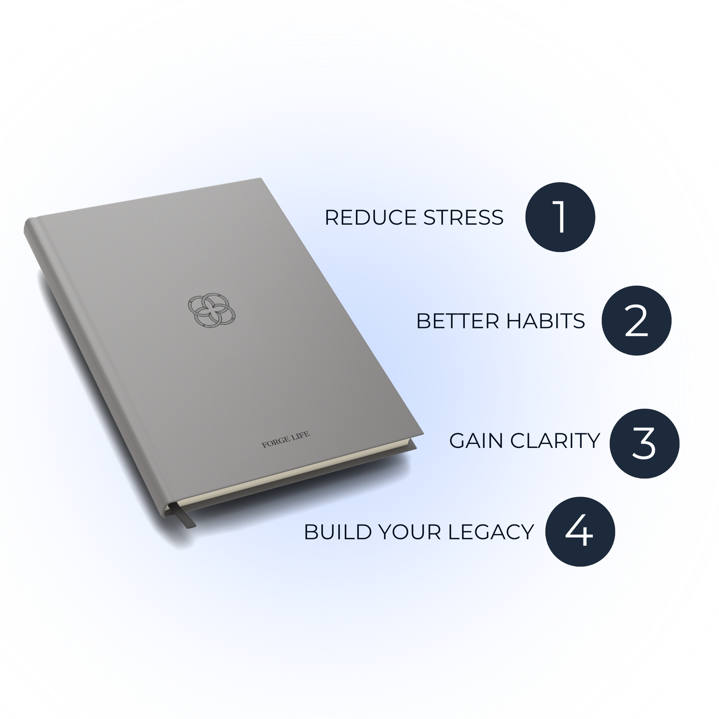 ForgeLife Journal